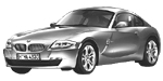 BMW E86 C3935 Fault Code